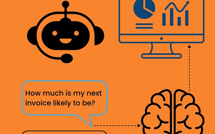 AI chatbot enhanced by RAG retrieving contextual data for smarter responses